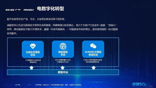 5G時代廣電運營商數(shù)據(jù)資產(chǎn)化轉(zhuǎn)型 數(shù)據(jù)處理服務的核心路徑